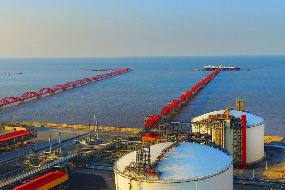 Поставка нефти на китайский рынок Вы сейчас просматриваете Поставка нефти на китайский рынок