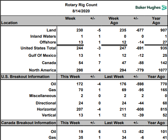 Подробнее о статье Импорт нефти в Китай в июле вырос на 25%